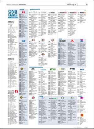 avisanordland_naravis-20041222_000_00_00_023.pdf