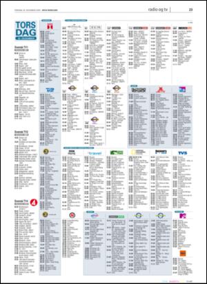 avisanordland_naravis-20041230_000_00_00_023.pdf