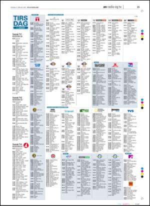 avisanordland_naravis-20050104_000_00_00_014.pdf