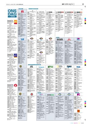 avisanordland_naravis-20050105_000_00_00_019.pdf