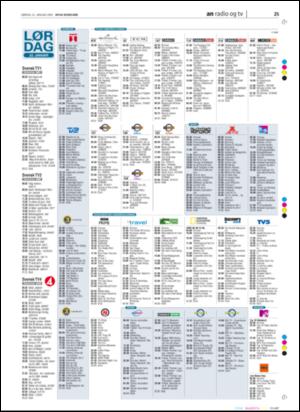 avisanordland_naravis-20050122_000_00_00_025.pdf