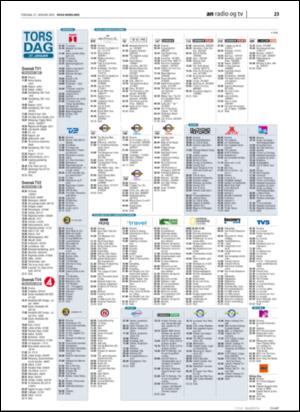 avisanordland_naravis-20050127_000_00_00_021.pdf