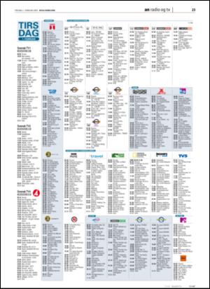 avisanordland_naravis-20050201_000_00_00_023.pdf