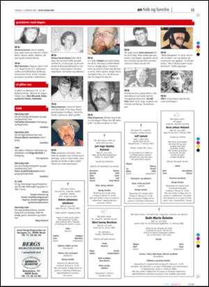 avisanordland_naravis-20050204_000_00_00_011.pdf