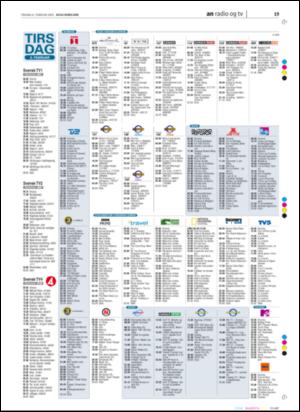 avisanordland_naravis-20050208_000_00_00_019.pdf