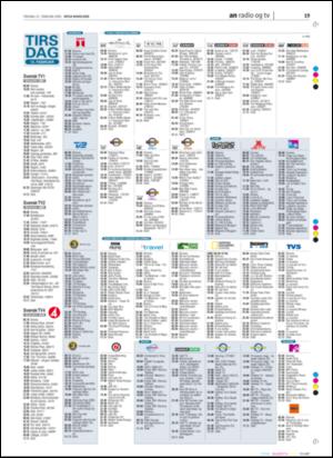 avisanordland_naravis-20050215_000_00_00_019.pdf