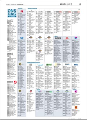 avisanordland_naravis-20050216_000_00_00_023.pdf