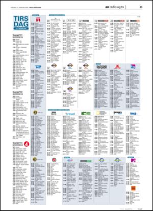 avisanordland_naravis-20050222_000_00_00_023.pdf