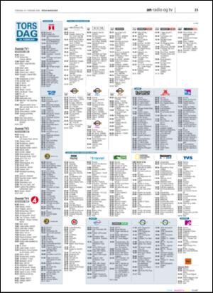 avisanordland_naravis-20050224_000_00_00_023.pdf