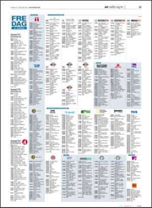 avisanordland_naravis-20050225_000_00_00_023.pdf