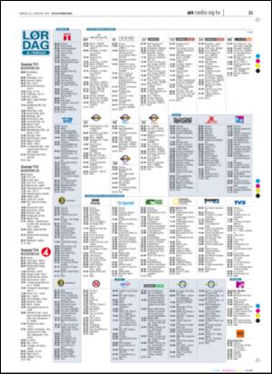 avisanordland_naravis-20050226_000_00_00_021.pdf