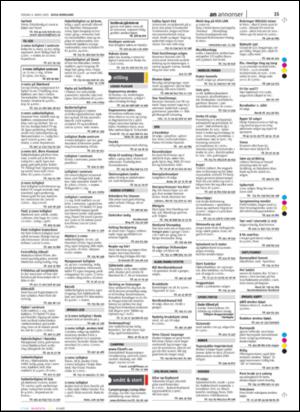 avisanordland_naravis-20050304_000_00_00_015.pdf