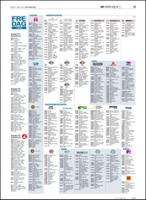 avisanordland_naravis-20050304_000_00_00_023.pdf