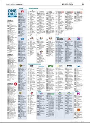 avisanordland_naravis-20050309_000_00_00_023.pdf