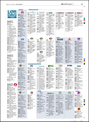 avisanordland_naravis-20050312_000_00_00_021.pdf