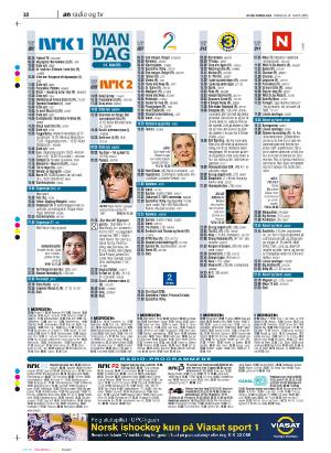 avisanordland_naravis-20050314_000_00_00_018.pdf