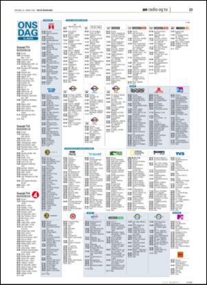 avisanordland_naravis-20050316_000_00_00_023.pdf