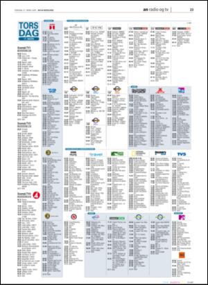 avisanordland_naravis-20050317_000_00_00_023.pdf