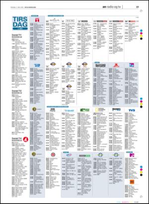 avisanordland_naravis-20050503_000_00_00_019.pdf