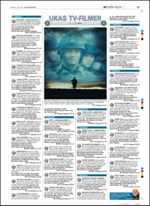 avisanordland_naravis-20050506_000_00_00_021.pdf