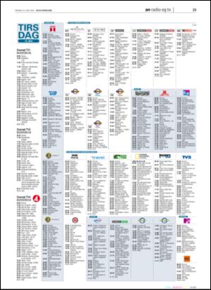 avisanordland_naravis-20050510_000_00_00_023.pdf