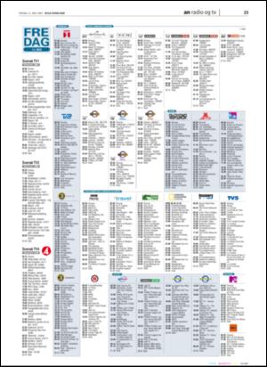 avisanordland_naravis-20050513_000_00_00_023.pdf