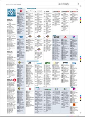 avisanordland_naravis-20050514_000_00_00_029.pdf