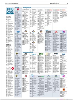 avisanordland_naravis-20050514_000_00_00_031.pdf