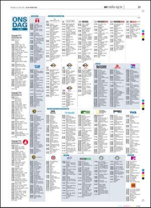 avisanordland_naravis-20050518_000_00_00_023.pdf