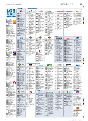 avisanordland_naravis-20050521_000_00_00_025.pdf