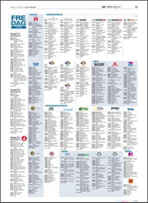 avisanordland_naravis-20050527_000_00_00_023.pdf