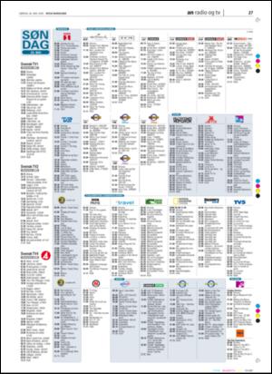 avisanordland_naravis-20050528_000_00_00_027.pdf