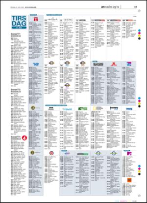 avisanordland_naravis-20050531_000_00_00_019.pdf