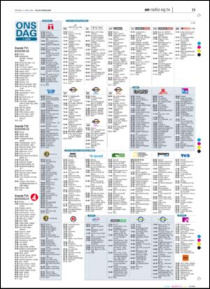 avisanordland_naravis-20050601_000_00_00_023.pdf