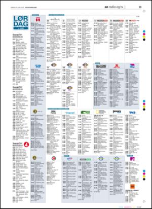 avisanordland_naravis-20050604_000_00_00_029.pdf