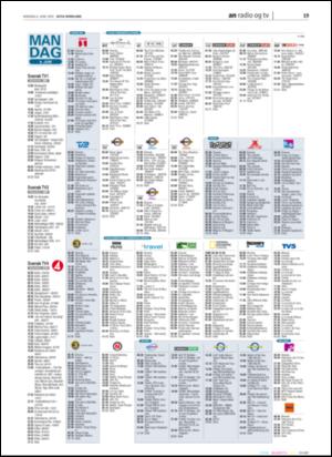 avisanordland_naravis-20050606_000_00_00_019.pdf