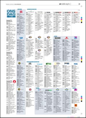 avisanordland_naravis-20050608_000_00_00_019.pdf