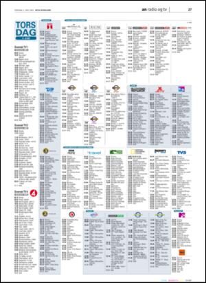 avisanordland_naravis-20050609_000_00_00_027.pdf