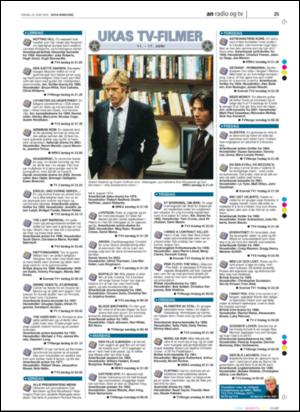 avisanordland_naravis-20050610_000_00_00_025.pdf