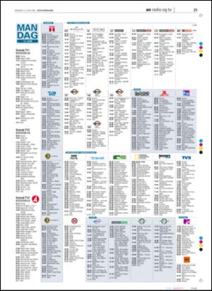 avisanordland_naravis-20050613_000_00_00_023.pdf