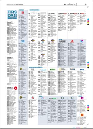 avisanordland_naravis-20050614_000_00_00_023.pdf