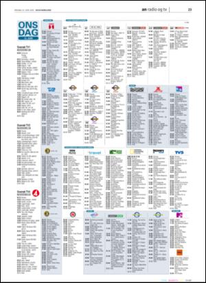 avisanordland_naravis-20050615_000_00_00_023.pdf