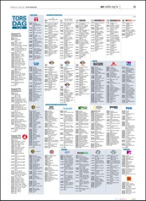 avisanordland_naravis-20050616_000_00_00_023.pdf