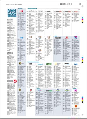 avisanordland_naravis-20050620_000_00_00_019.pdf