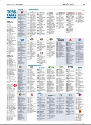 avisanordland_naravis-20050623_000_00_00_023.pdf