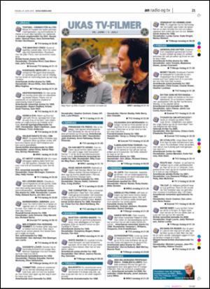 avisanordland_naravis-20050624_000_00_00_021.pdf