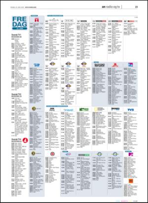 avisanordland_naravis-20050624_000_00_00_023.pdf