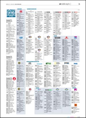 avisanordland_naravis-20050625_000_00_00_030.pdf