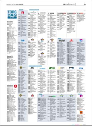 avisanordland_naravis-20050630_000_00_00_023.pdf