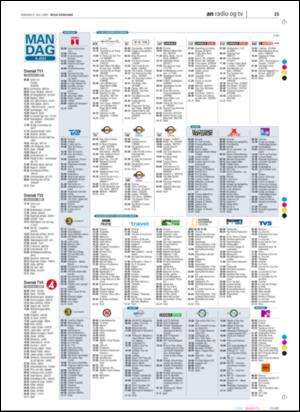 avisanordland_naravis-20050704_000_00_00_015.pdf